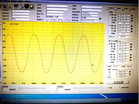 Sine wave output test graph showing smooth magnetic flux pattern