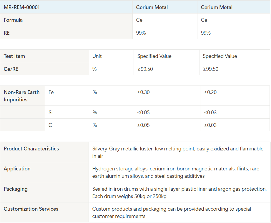 image of Cerium Metal Spec