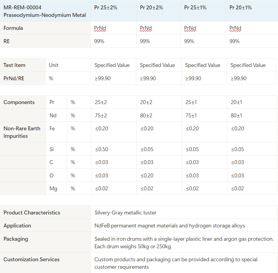 product image of Praseodymium-Neodymium Metal Spec